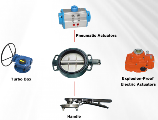 Метод срабатывания